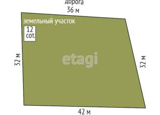 Земельный участок на продажу, 12 сот., садоводческий потребительский кооператив Энтузиаст