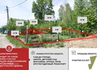 Продам земельный участок, 5.5 сот., посёлок Прииртышский, Трактовая улица