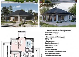 Продам участок, 6 сот., село Коноково, улица Ленина