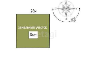 Продается земельный участок, 8 сот., деревня Коккорево, 41К-301