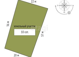 Дом на продажу, 35 м2, поселок Верхняя Базаиха