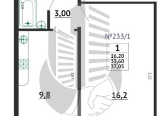 Продается 1-ком. квартира, 37 м2, Краснодар, ЖК Грин Парк