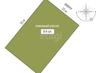 Продажа участка, 8.4 сот., деревня Большие Акияры