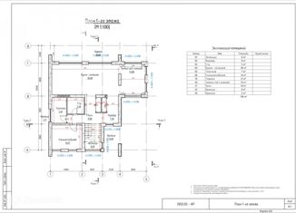 Продажа дома, 221 м2, коттеджный поселок Дубровка, коттеджный посёлок Дубровка, 624