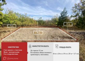 Продается участок, 3.7 сот., садовые участки 3-й массив, Еловая улица