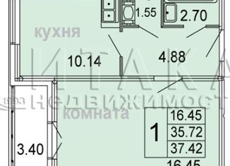 Продам 1-комнатную квартиру, 37.42 м2, городской посёлок Янино-1, Оранжевая улица, ЖК Янила Кантри