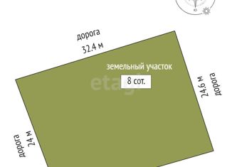 Участок на продажу, 8 сот., село Зеленогорье, Водопадная улица