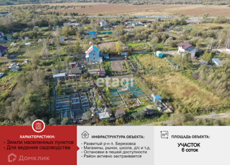 Продается дом, 10 м2, садовое товарищество Ветеран, Берёзовское шоссе, 54/13