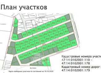 Продается земельный участок, 462 сот., деревня Коваши, Ломоносовская улица