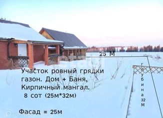 Продам дом, 30 м2, СНТ Буровик