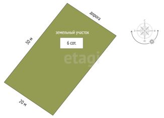 Продаю участок, 6 сот., садовые участки Строитель