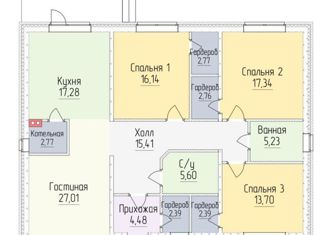 Продается дом, 160 м2, село Шумейка, Грушевая улица