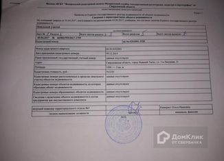 Продажа земельного участка, 10 сот., Нижний Тагил, Театральная площадь