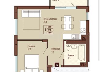 Продается 1-комнатная квартира, 50 м2, Светлогорск, Ольховая улица, 19к8, ЖК Балтийский Берег