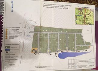 Продажа земельного участка, 21.76 сот., деревня Большая Городня, Тульская улица