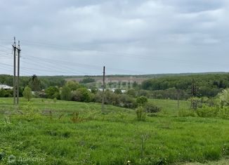 Продается дом, 20 м2, СНТ Рассвет