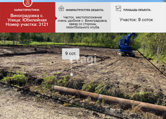 Земельный участок на продажу, 9 сот., село Мичуринское