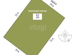 Продажа земельного участка, 8 сот., деревня Друганова