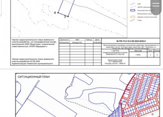 Продается участок, 30000 сот., Тюменская область