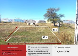 Продается участок, 8.1 сот., село Новосёловка, Новая улица, 67