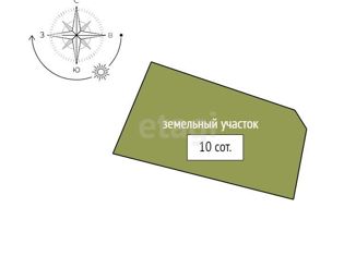 Продажа дома, 30 м2, ДНТ Надежда, Лучистая улица