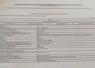 Продаю дом, 187 м2, Калининград, Центральная площадь, Ленинградский район