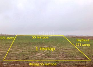 Продаю земельный участок, 95.9 сот., Анапа