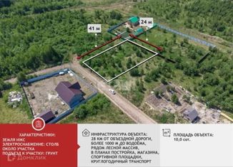 Продается участок, 10 сот., деревня Московка, 1-я линия