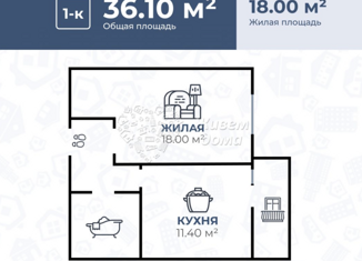 Продаю 1-комнатную квартиру, 36.1 м2, Волгоград, улица 8-й Воздушной Армии, 16, ЖК Роза Ветров