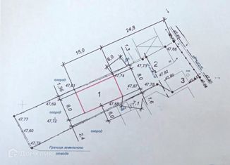 Продам земельный участок, 8 сот., станица Северская, Ильская улица, 33