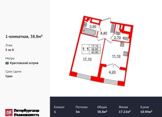 Однокомнатная квартира на продажу, 38.8 м2, Санкт-Петербург, Петровский проспект, 28к1, ЖК Гранд Вью
