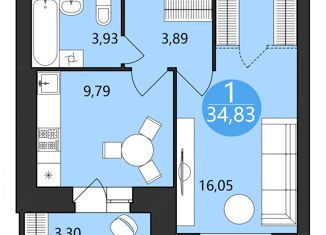 Продается однокомнатная квартира, 34.83 м2, Ярославль, 1-я Приволжская улица, 10А, ЖК Московский Квартал