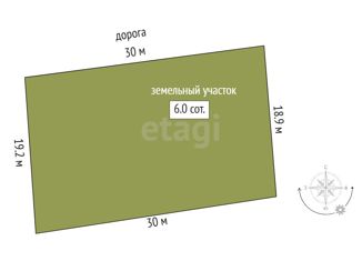 Продажа земельного участка, 6 сот., Кольчугинское сельское поселение