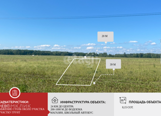Продаю участок, 8.15 сот., село Кулига