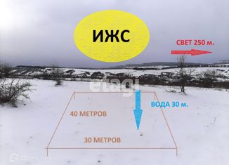 Продажа земельного участка, 12 сот., село Клиновка, Солнечная улица