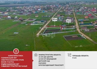 Продажа земельного участка, 8 сот., деревня Есаулова, улица Гайдара, 13