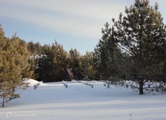 Участок на продажу, 19.9 сот., ТСН Малые поляны