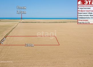 Участок на продажу, 254.37 сот., Верхореченское сельское поселение