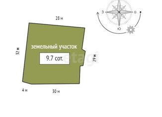 Продаю дом, 71 м2, Красноярск, Свердловский район