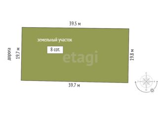 Продаю земельный участок, 8 сот., СНТ Липки, Берёзовая улица
