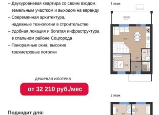 Продажа таунхауса, 148.24 м2, Ульяновская область, улица Менделеева