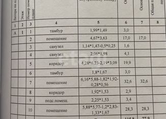 Сдача в аренду офиса, 115.8 м2, Бердск, улица Свердлова, 12