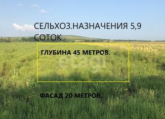 Продажа участка, 5.94 сот., село Цибанобалка