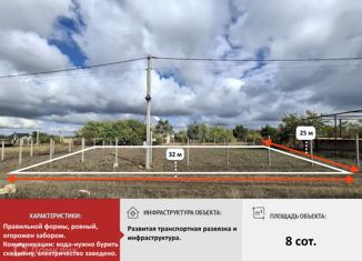 Продажа участка, 8 сот., ТСН СНТ Медик