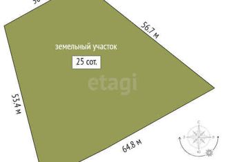 Земельный участок на продажу, 25 сот., село Мичурино, Речной переулок