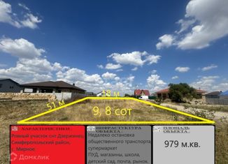 Продам участок, 9.8 сот., садоводческое товарищество Дзержинец, Липовая улица, 12