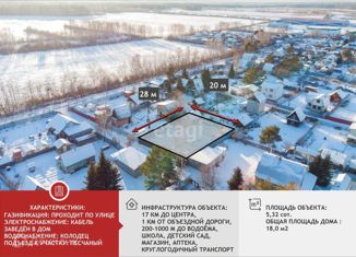 Продам дом, 18 м2, СНТ Лесовод, Восточная улица