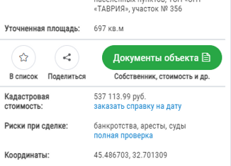 Продам участок, 7 сот., СНТ Таврия, СНТ Таврия, 2