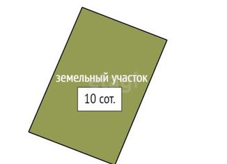 Продается дом, 94.4 м2, загородный посёлок Малые Никитки