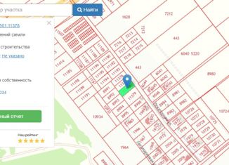 Участок на продажу, 6 сот., село Белоглинка, Локаторная улица